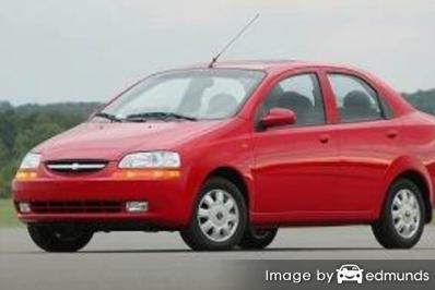 Insurance rates Chevy Aveo in Mesa