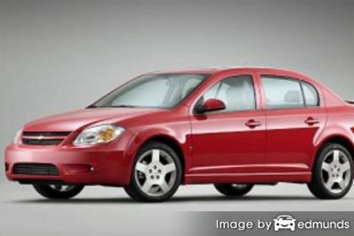 Insurance rates Chevy Cobalt in Mesa