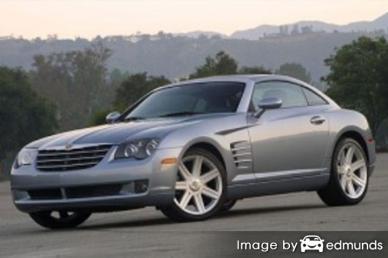 Insurance quote for Chrysler Crossfire in Mesa