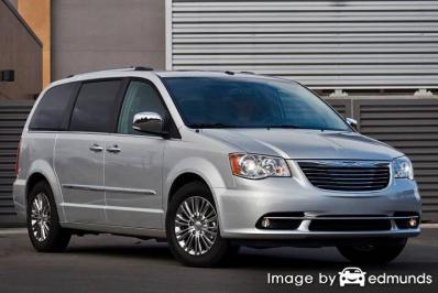 Insurance rates Chrysler Town and Country in Mesa