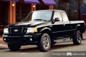 Insurance rates Ford Ranger in Mesa