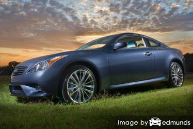 Insurance rates Infiniti G35 in Mesa