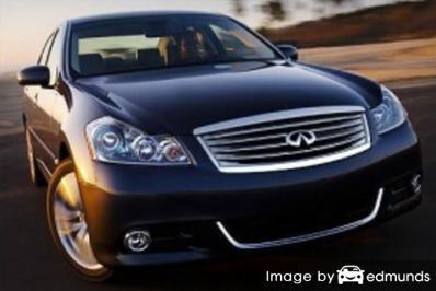 Insurance rates Infiniti M35 in Mesa