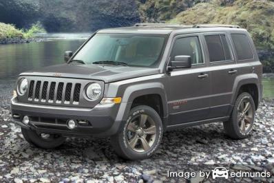 Insurance rates Jeep Patriot in Mesa