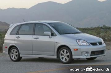 Insurance rates Suzuki Aerio in Mesa